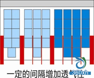 史上最强化妆品店铺的陈列