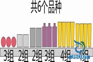 史上最强化妆品店铺的陈列